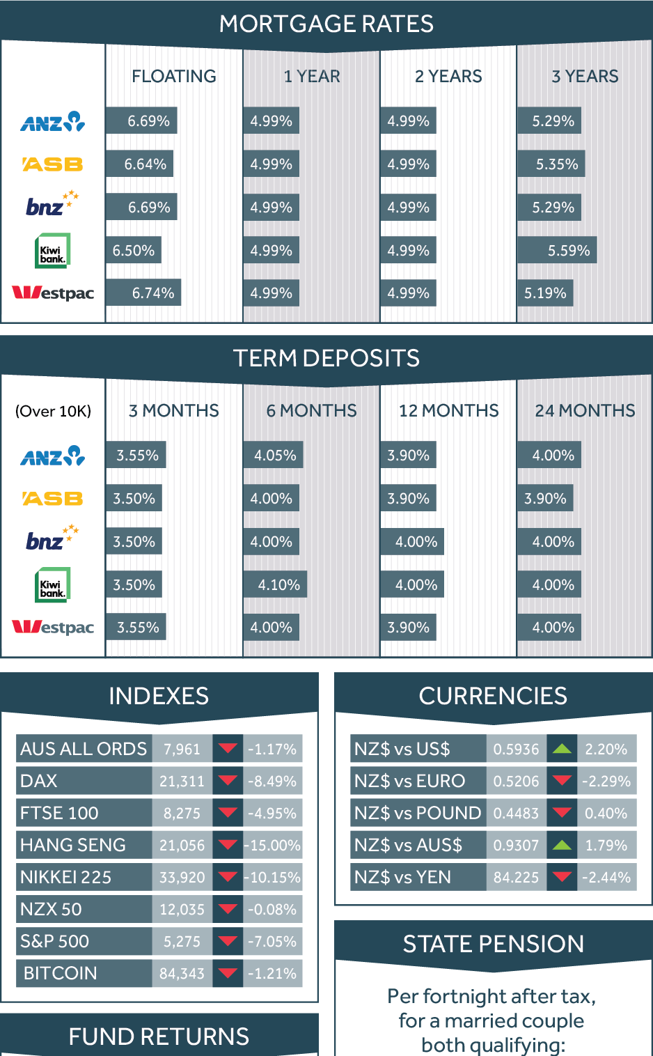 Dashboard Image 1