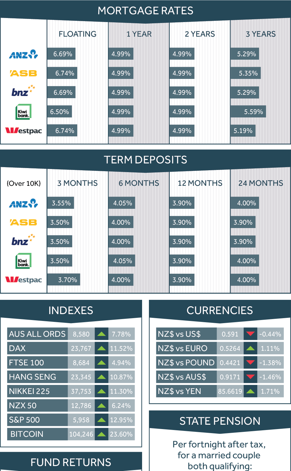 Dashboard Image 1